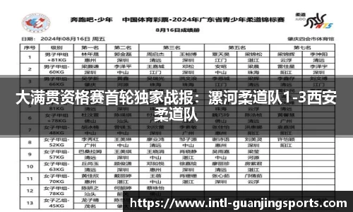 冠竞体育官网